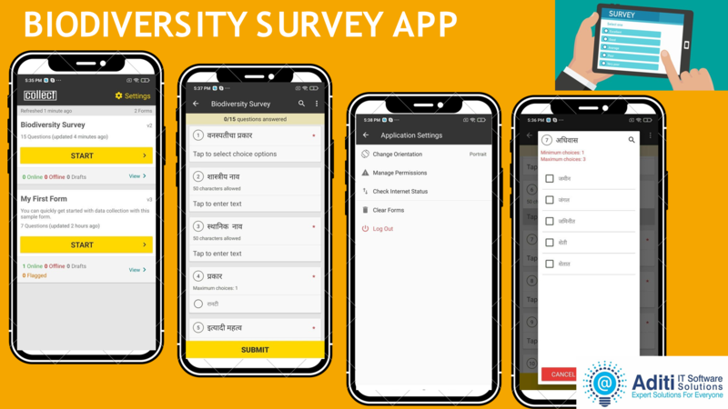 Biodiversity Survey